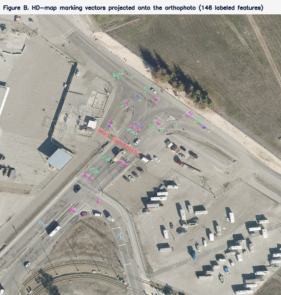 HD-map road-marking vectors projected onto the orthophoto